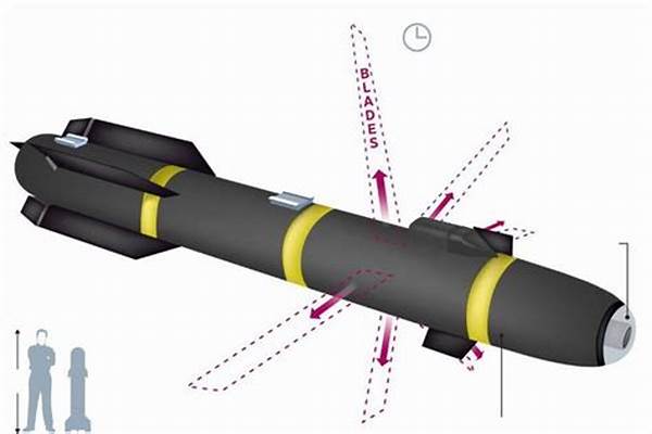 image d'un missile de type ninja'